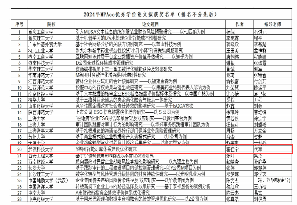 D025821D6BFEAC03F7169D7CBB1_8E938809_2412D