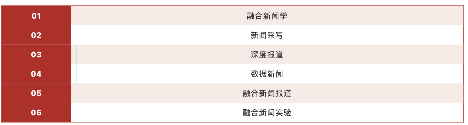 截屏2022-03-07 上午11.22.46.png