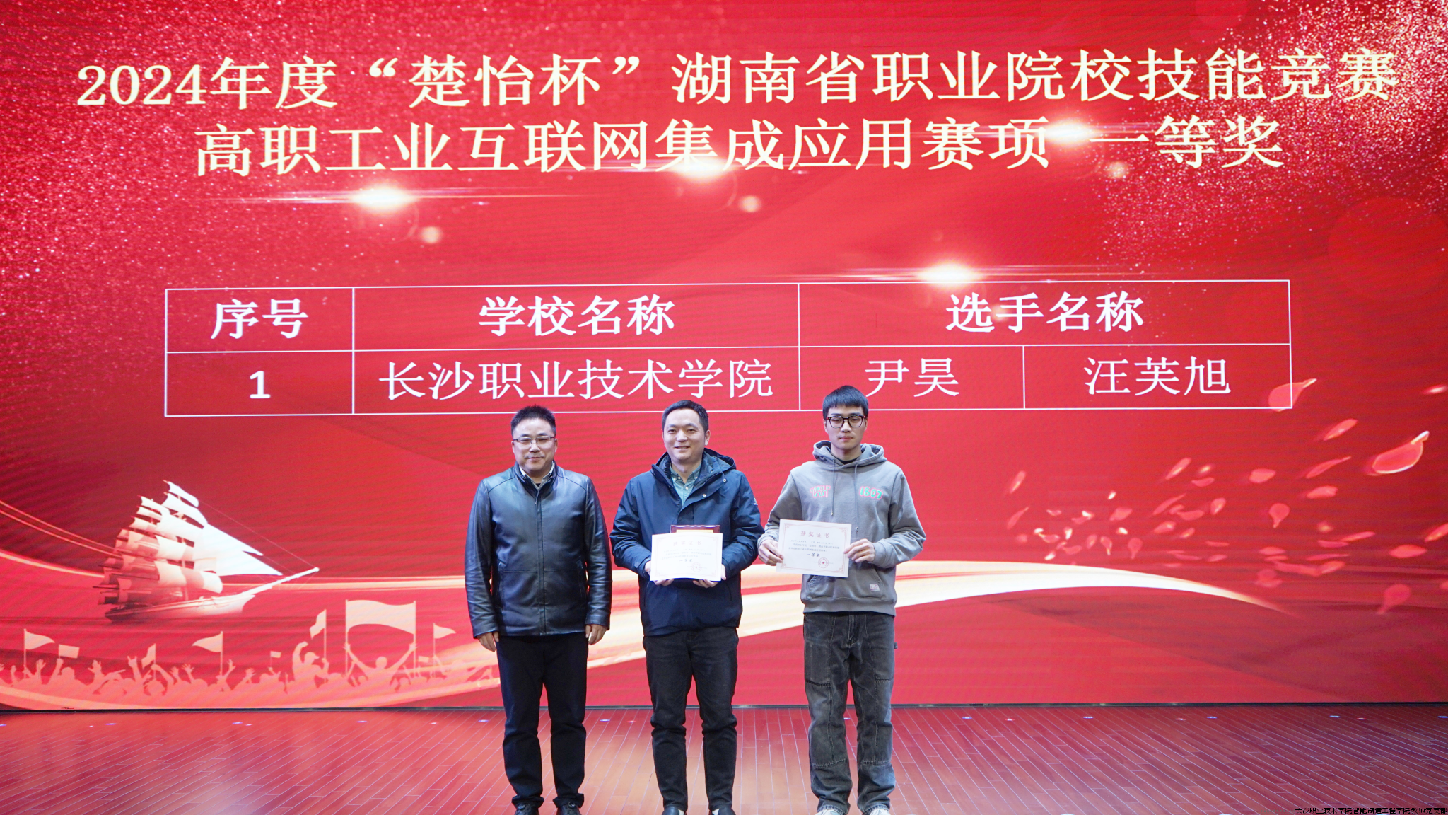 图1 尹昊、汪芙旭团队获得一等奖.png