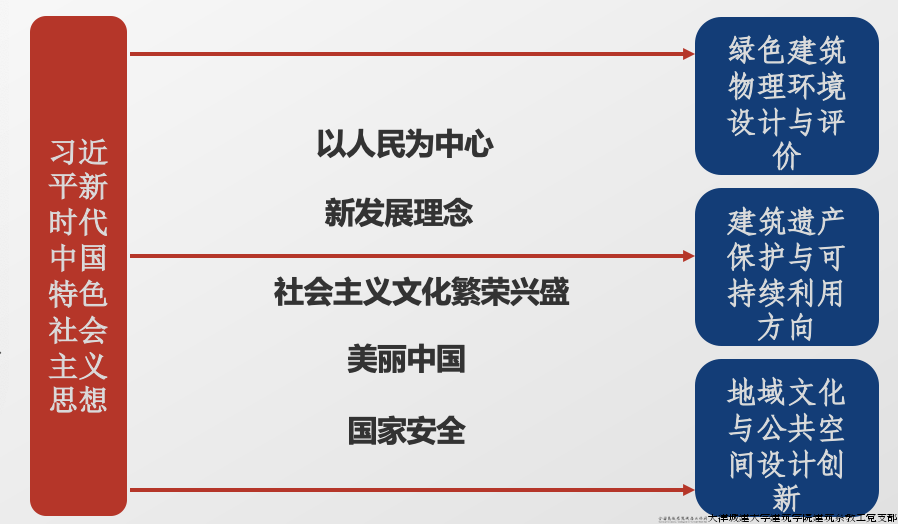 截屏2024-07-11 14.49.16.png